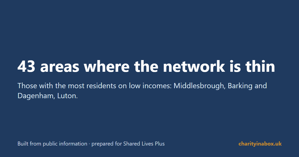 43 areas where the network is thin