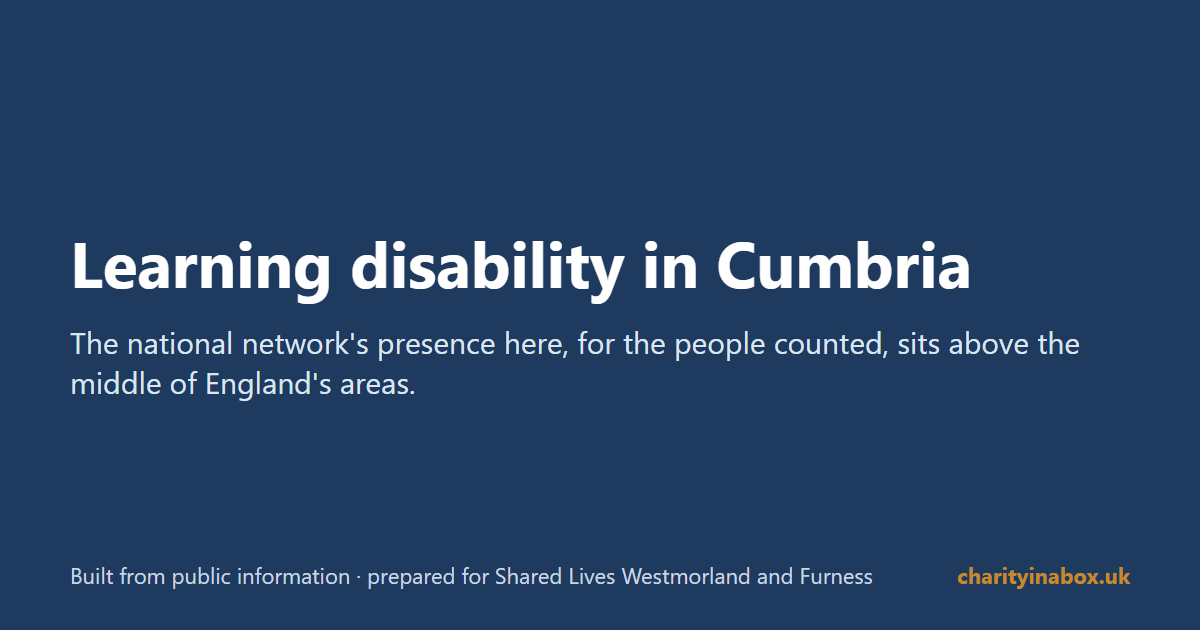 Learning disability in Cumbria