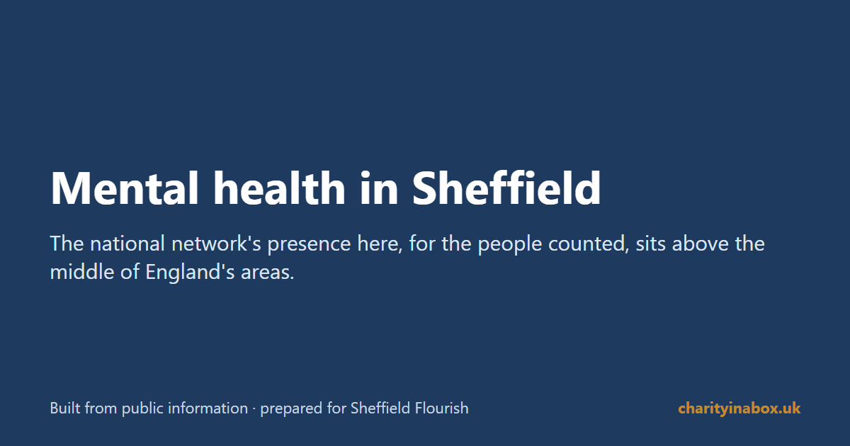 Mental health in Sheffield