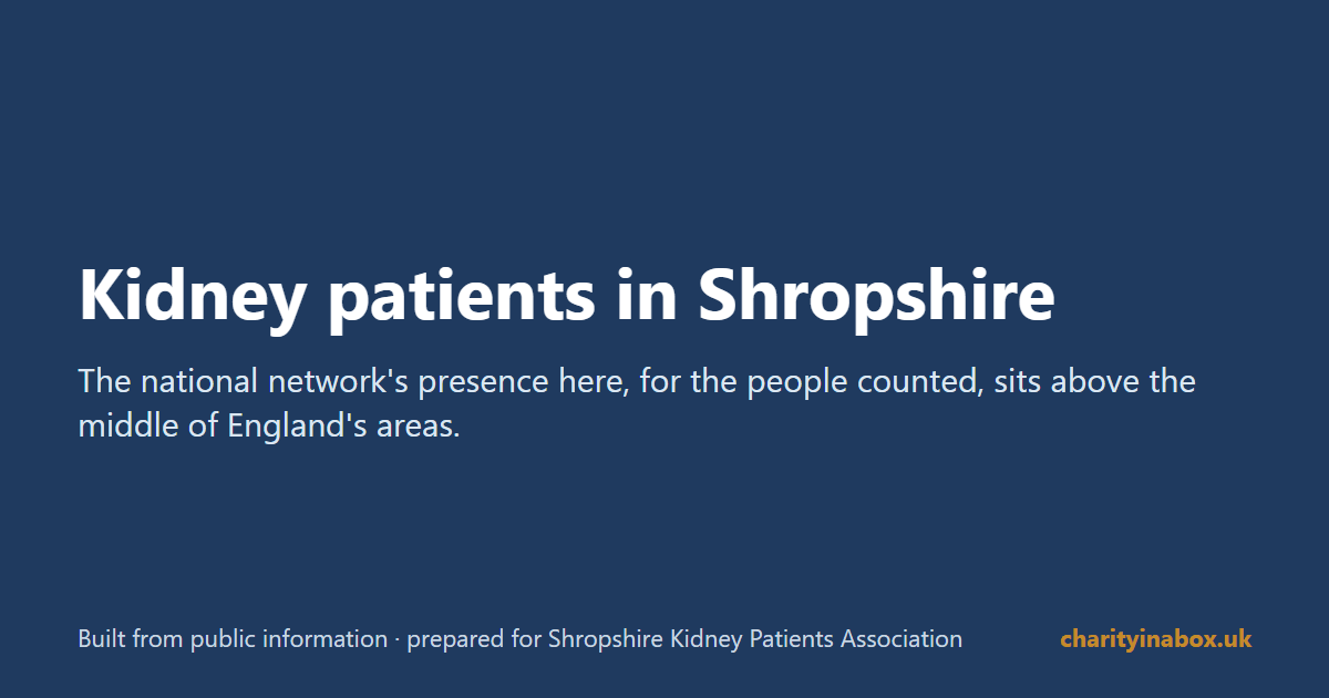 Kidney patients in Shropshire