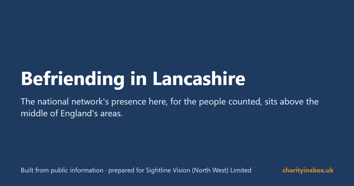 Befriending in Lancashire