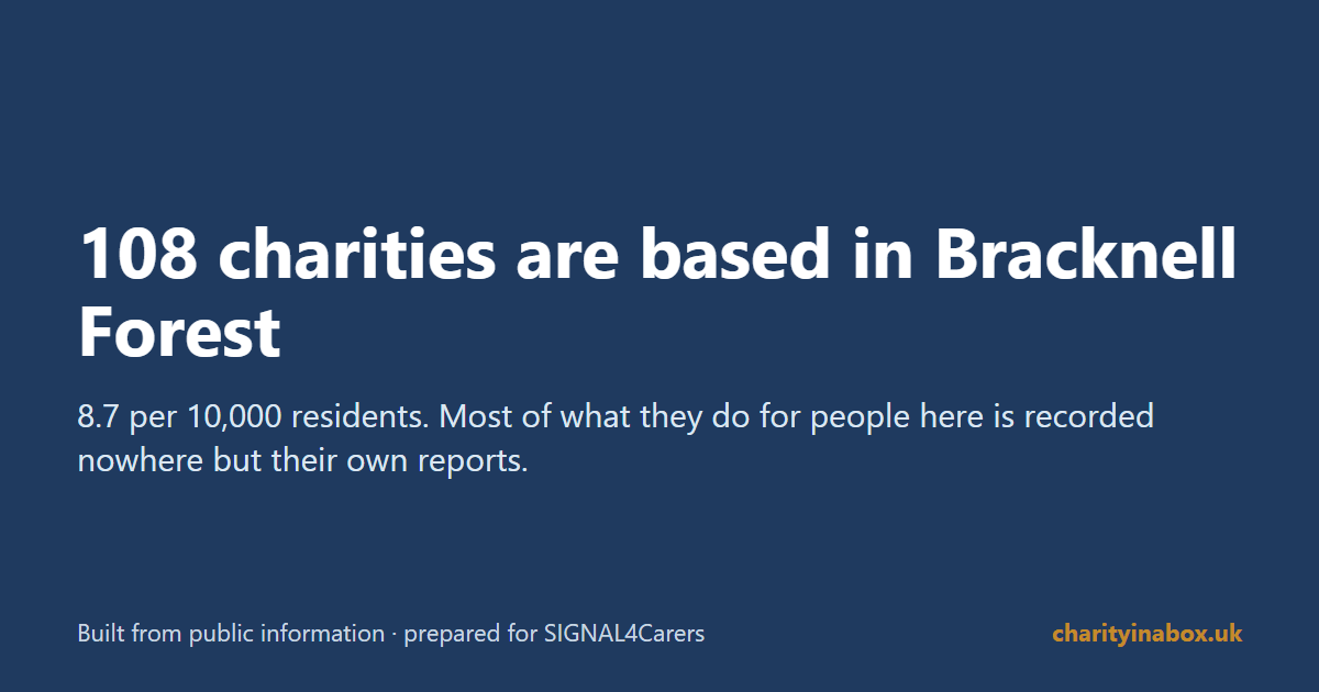 108 charities are based in Bracknell Forest