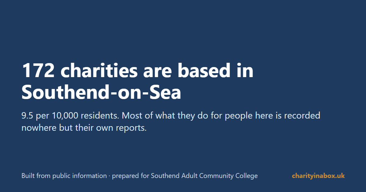 172 charities are based in Southend-on-Sea