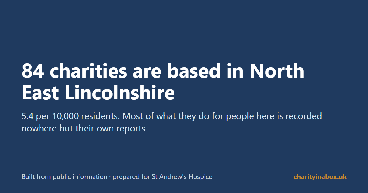84 charities are based in North East Lincolnshire