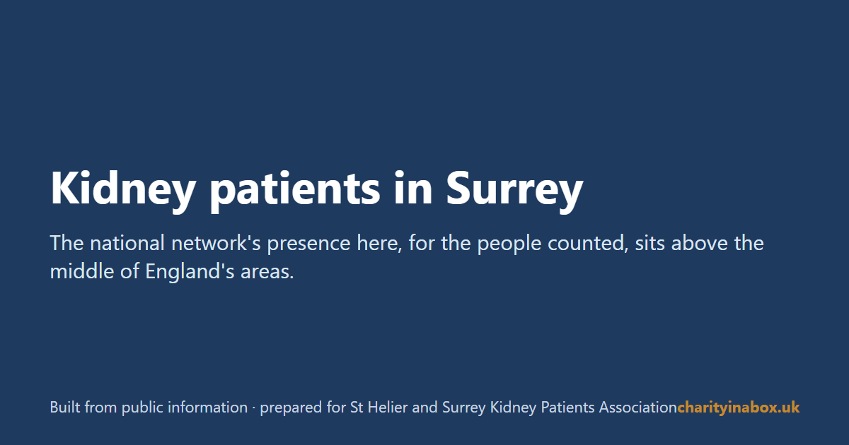 Kidney patients in Surrey