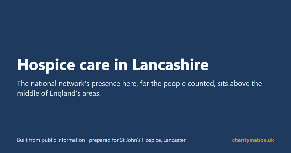Hospice care in Lancashire