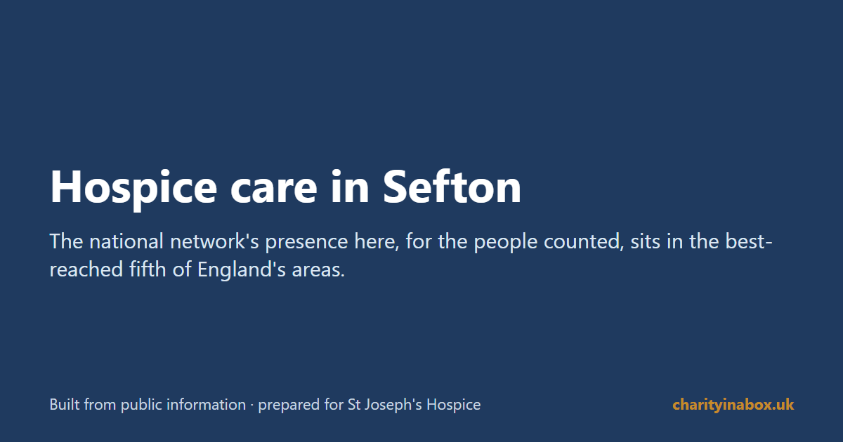 Hospice care in Sefton