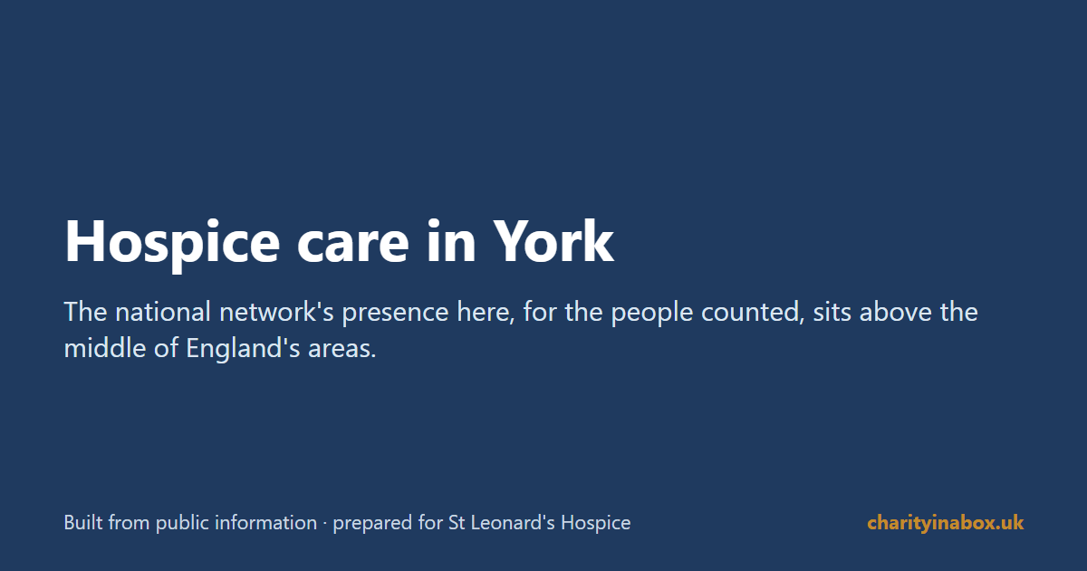 Hospice care in York