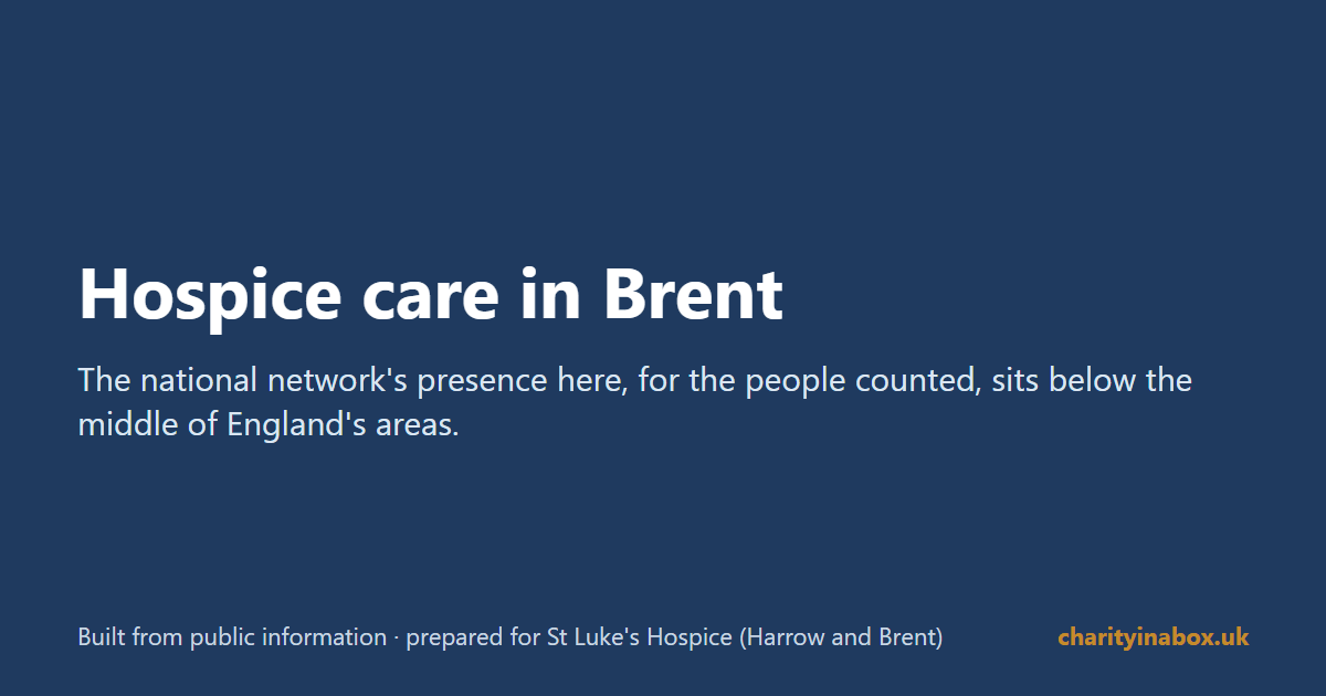 Hospice care in Brent