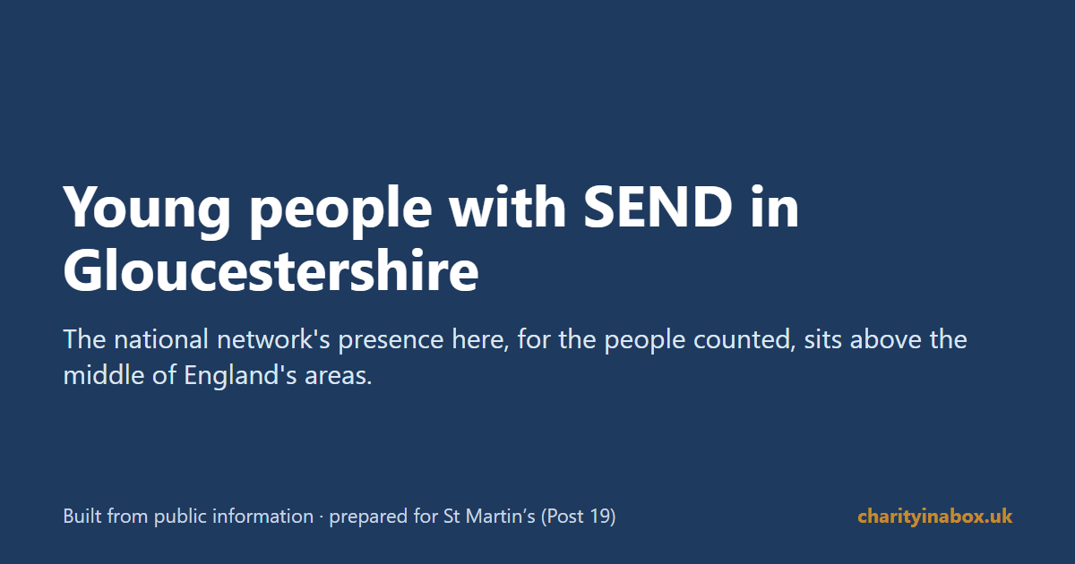Young people with SEND in Gloucestershire