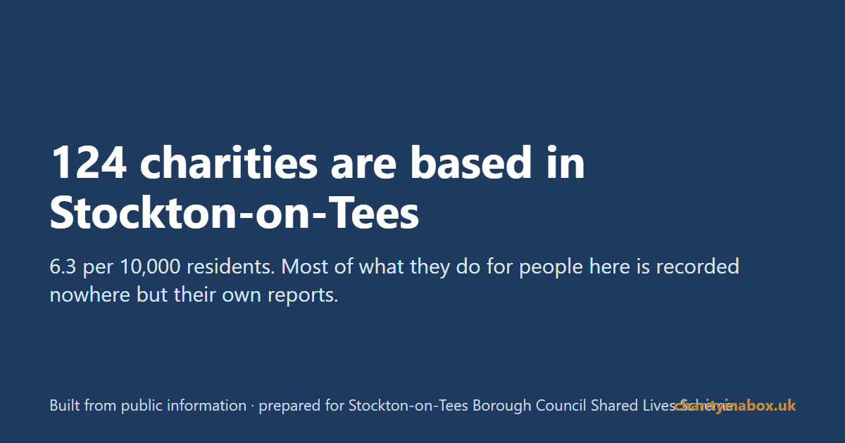 124 charities are based in Stockton-on-Tees