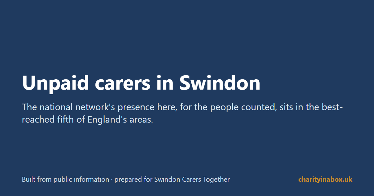 Unpaid carers in Swindon
