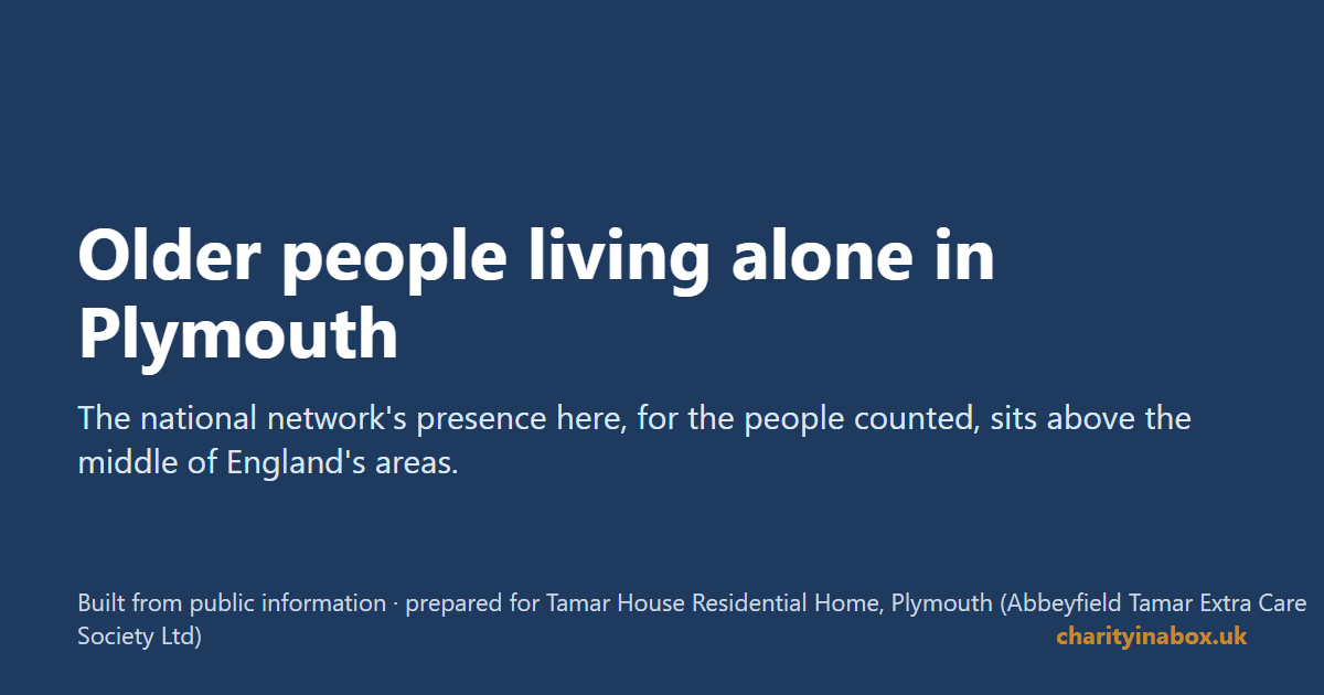 Older people living alone in Plymouth