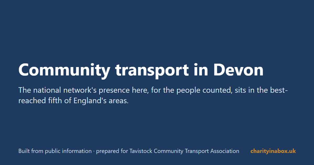 Community transport in Devon