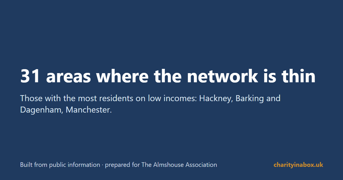31 areas where the network is thin