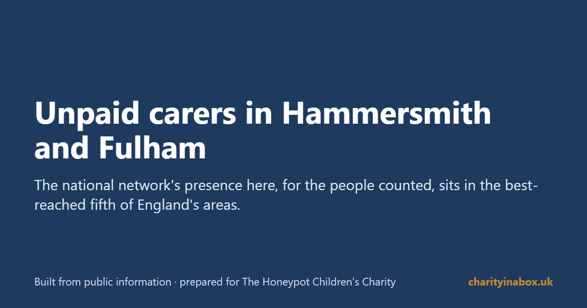 Unpaid carers in Hammersmith and Fulham