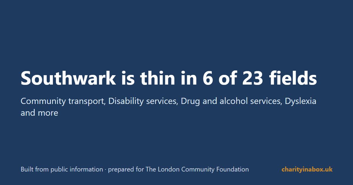 Southwark is thin in 6 of 23 fields