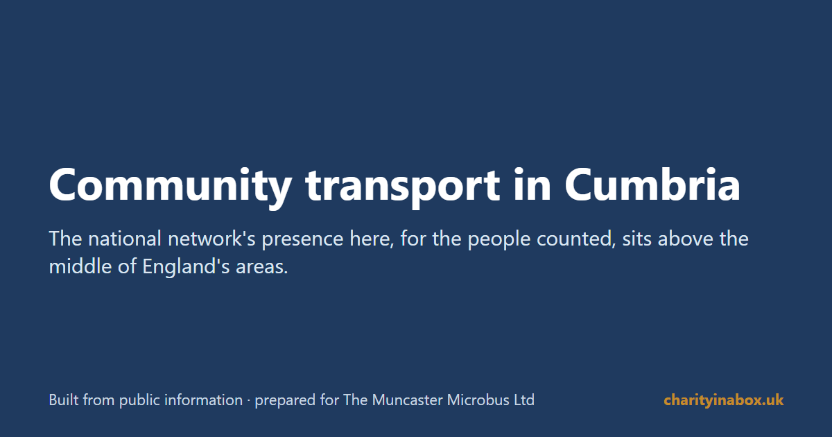 Community transport in Cumbria