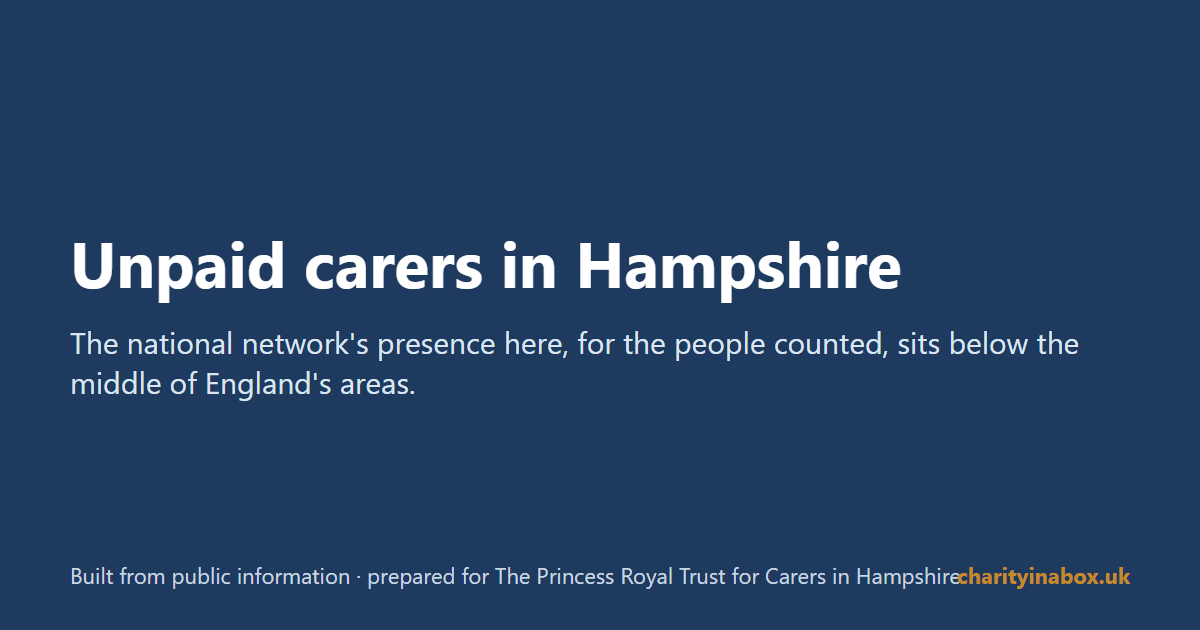 Unpaid carers in Hampshire