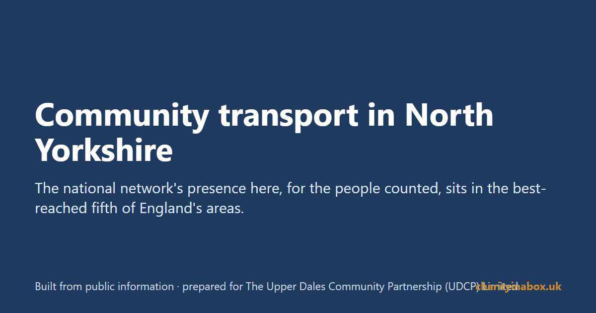 Community transport in North Yorkshire