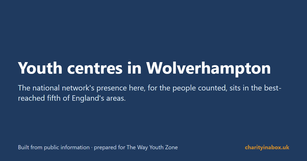 Youth centres in Wolverhampton