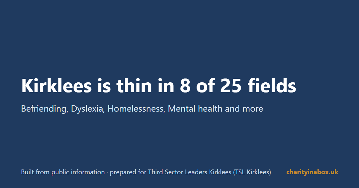 Kirklees is thin in 8 of 25 fields