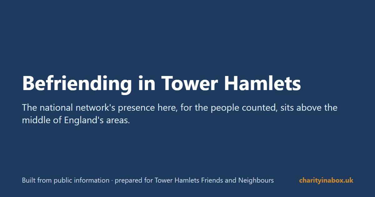 Befriending in Tower Hamlets