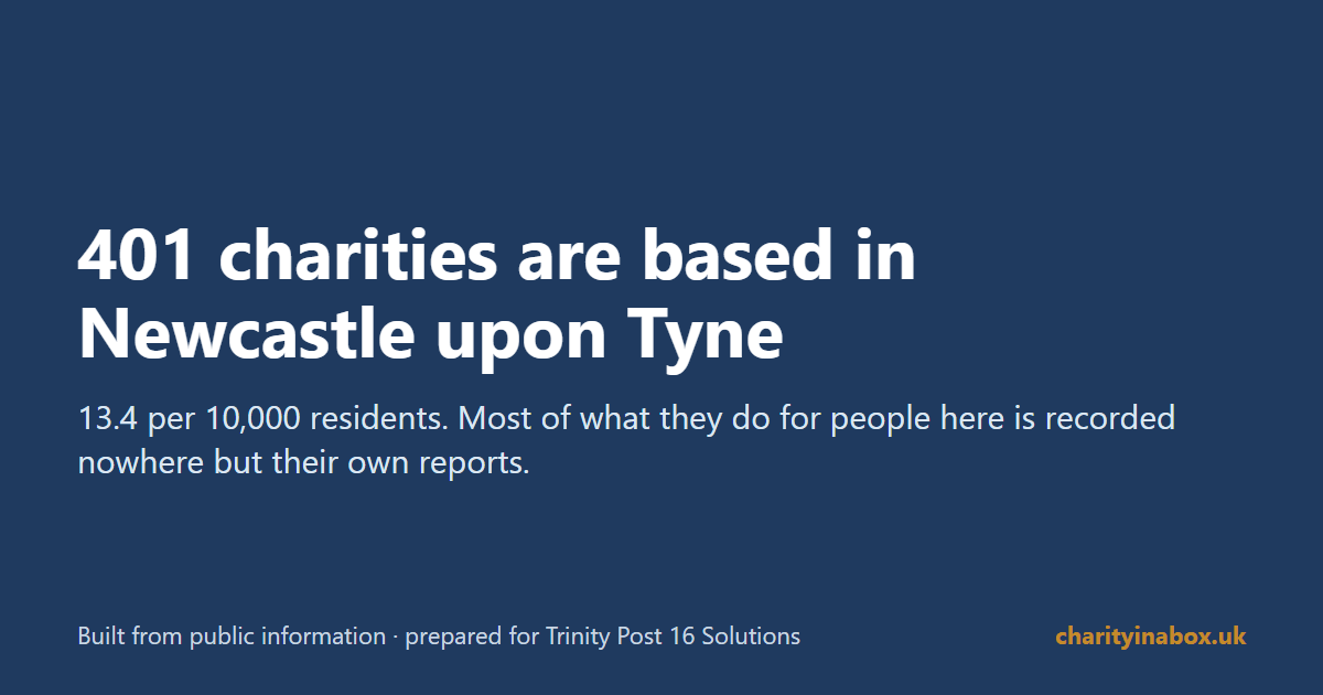 401 charities are based in Newcastle upon Tyne