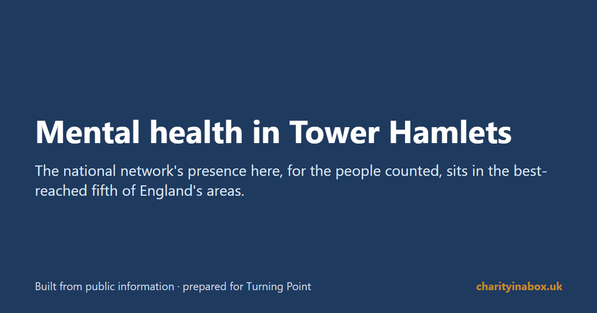 Mental health in Tower Hamlets