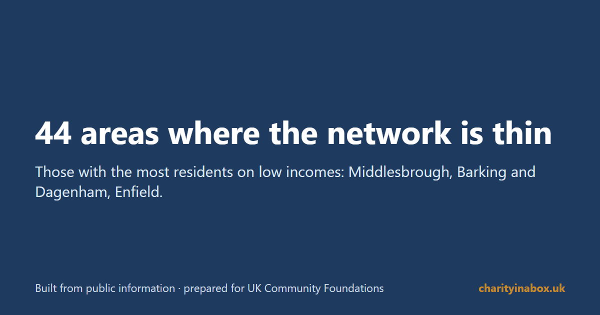 44 areas where the network is thin