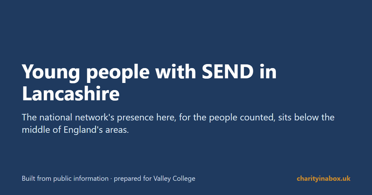 Young people with SEND in Lancashire