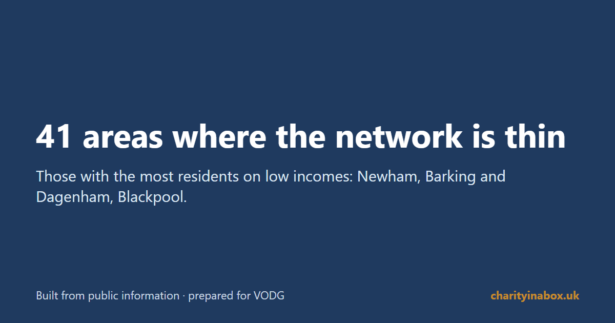 41 areas where the network is thin