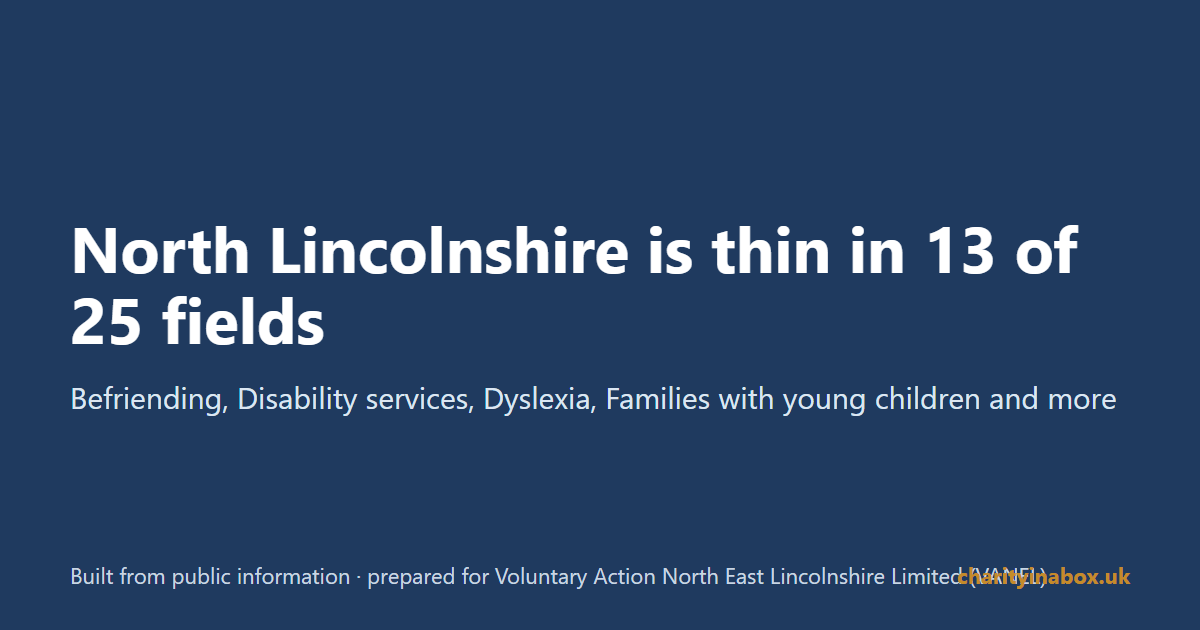 North Lincolnshire is thin in 13 of 25 fields