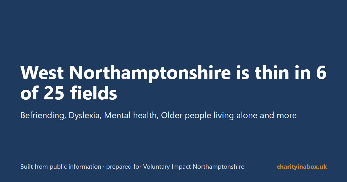 West Northamptonshire is thin in 6 of 25 fields