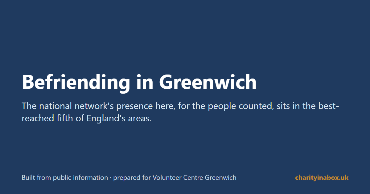 Befriending in Greenwich