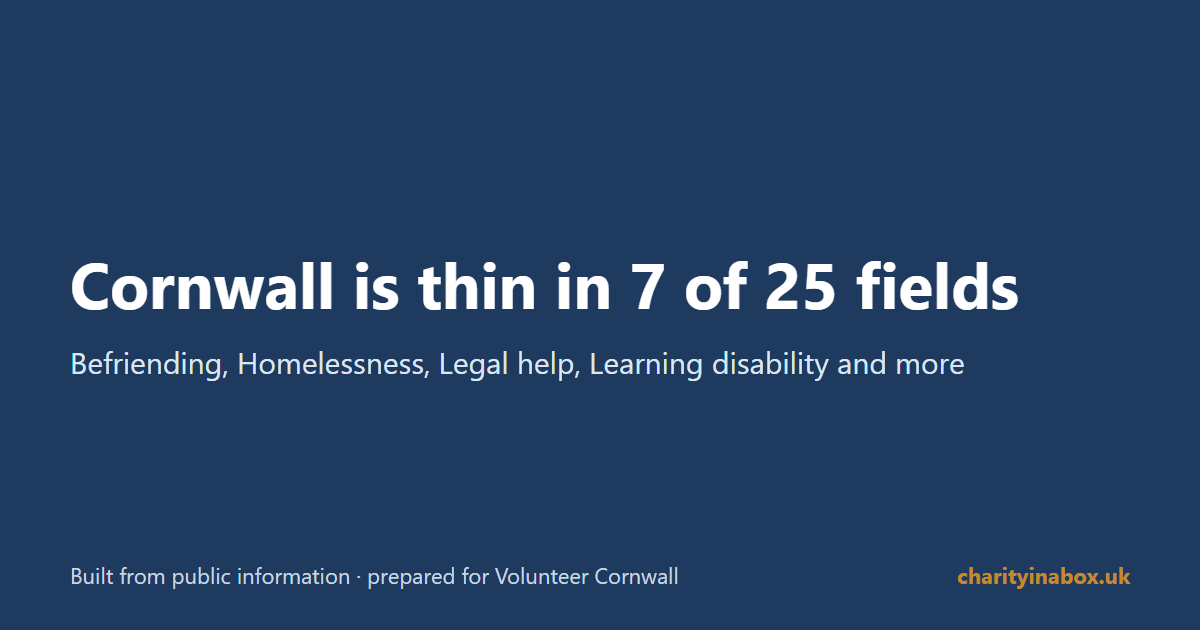 Cornwall is thin in 7 of 25 fields