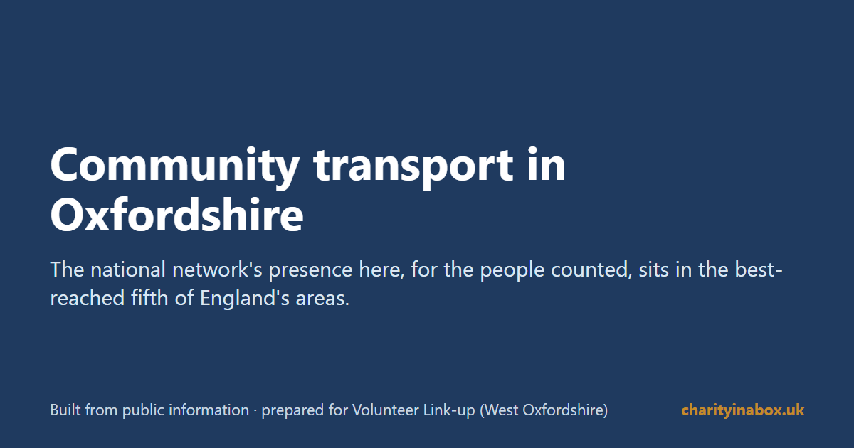 Community transport in Oxfordshire