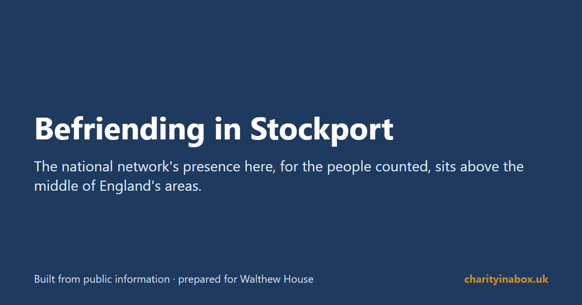 Befriending in Stockport