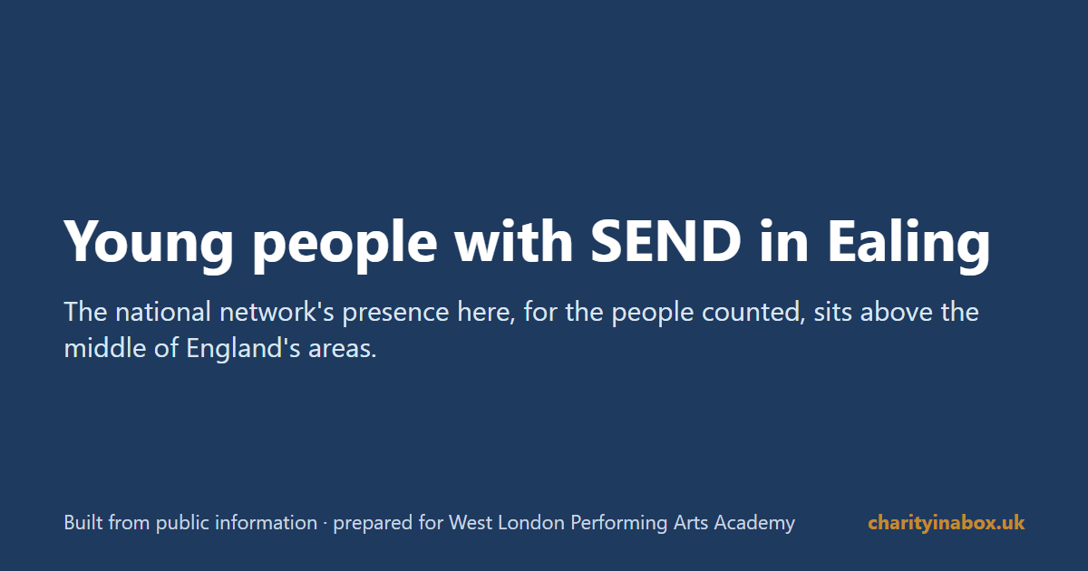 Young people with SEND in Ealing
