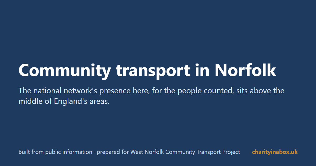 Community transport in Norfolk