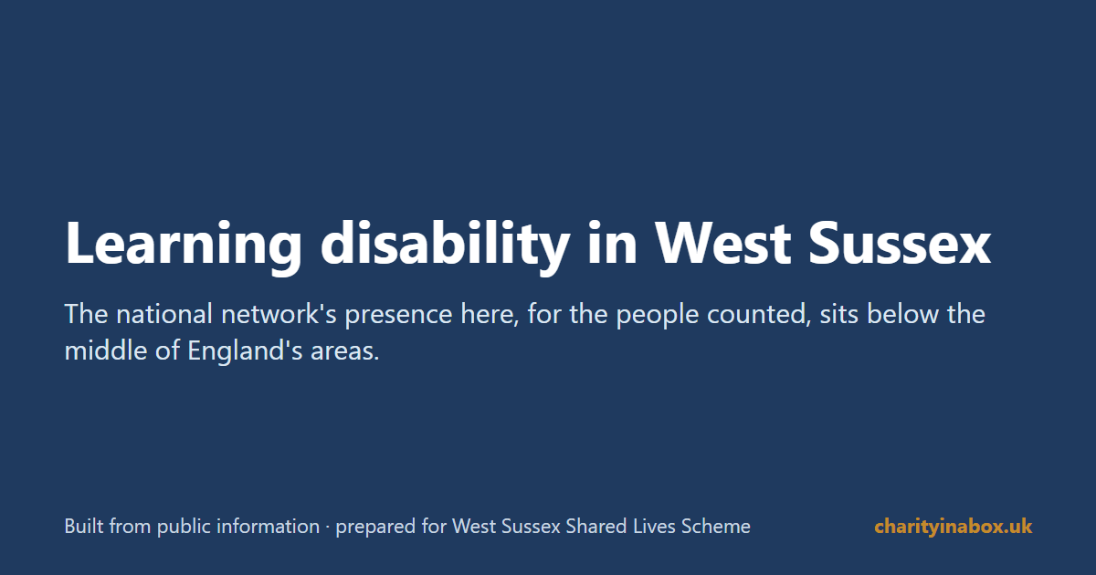 Learning disability in West Sussex