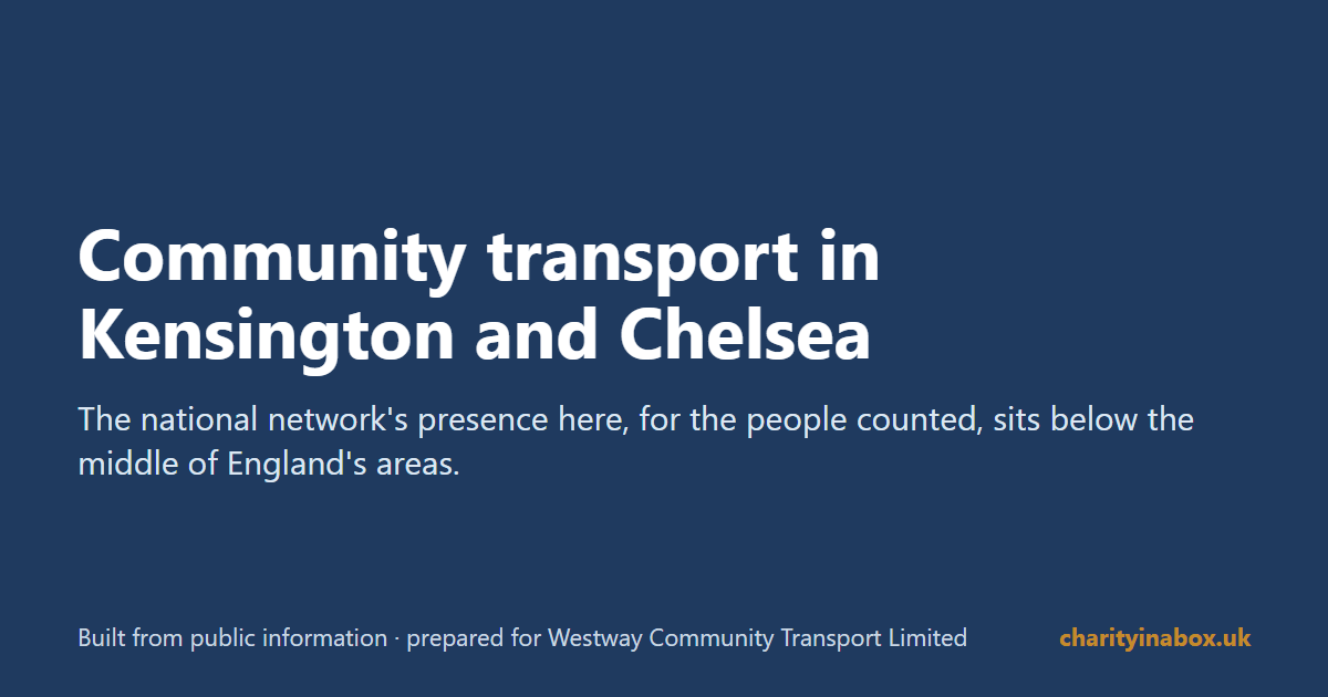 Community transport in Kensington and Chelsea