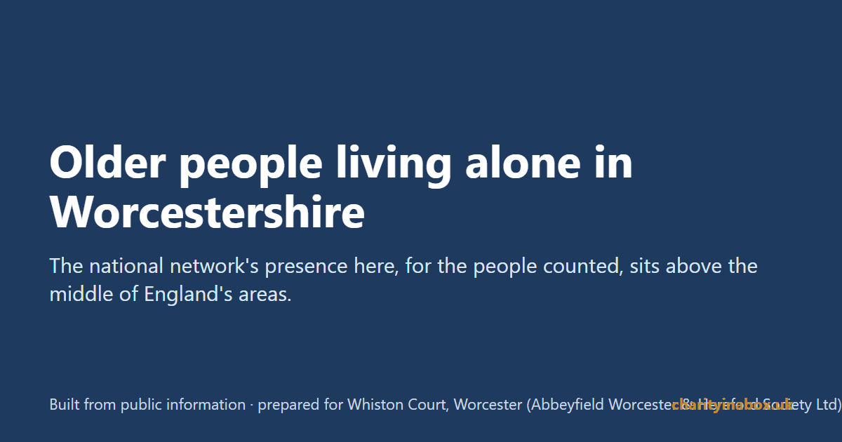 Older people living alone in Worcestershire