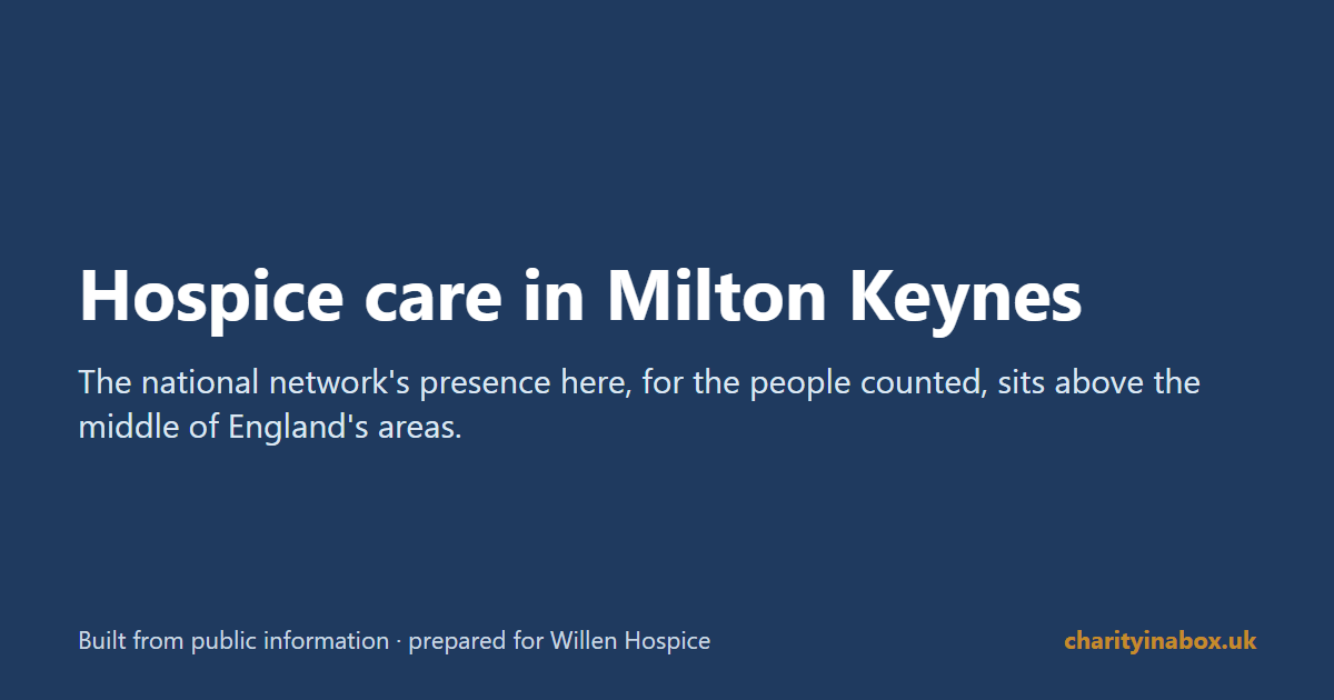 Hospice care in Milton Keynes
