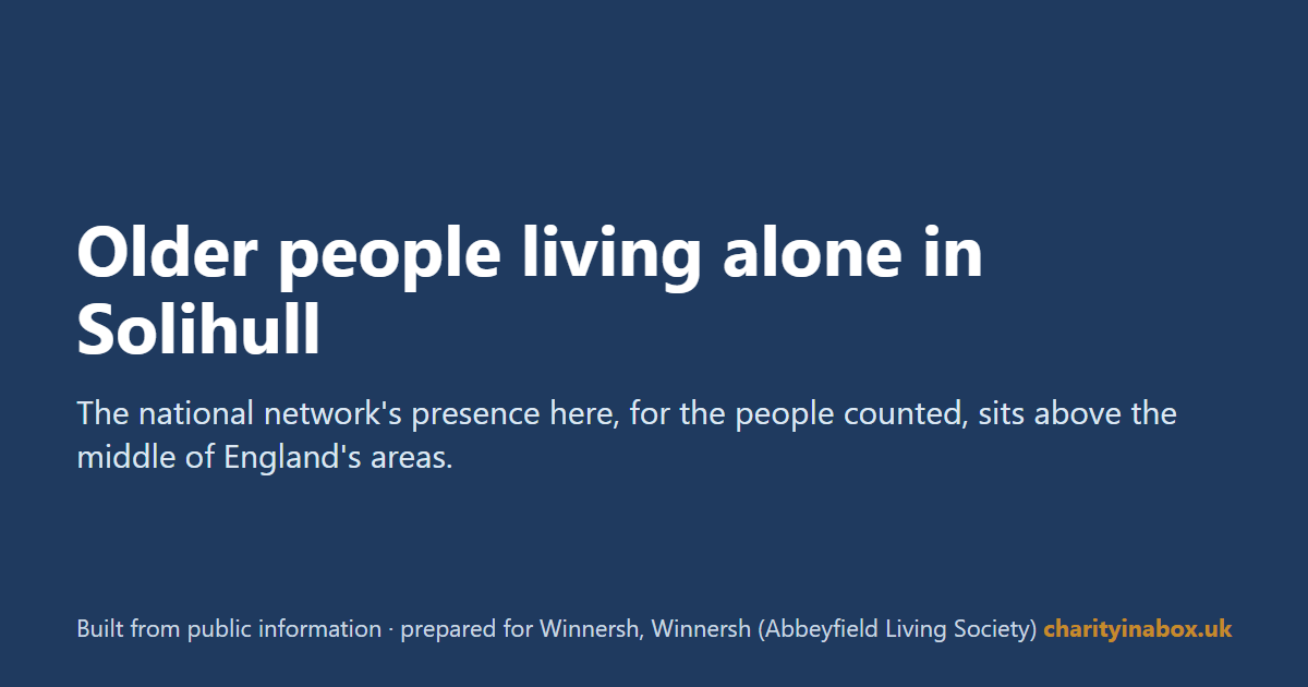 Older people living alone in Solihull