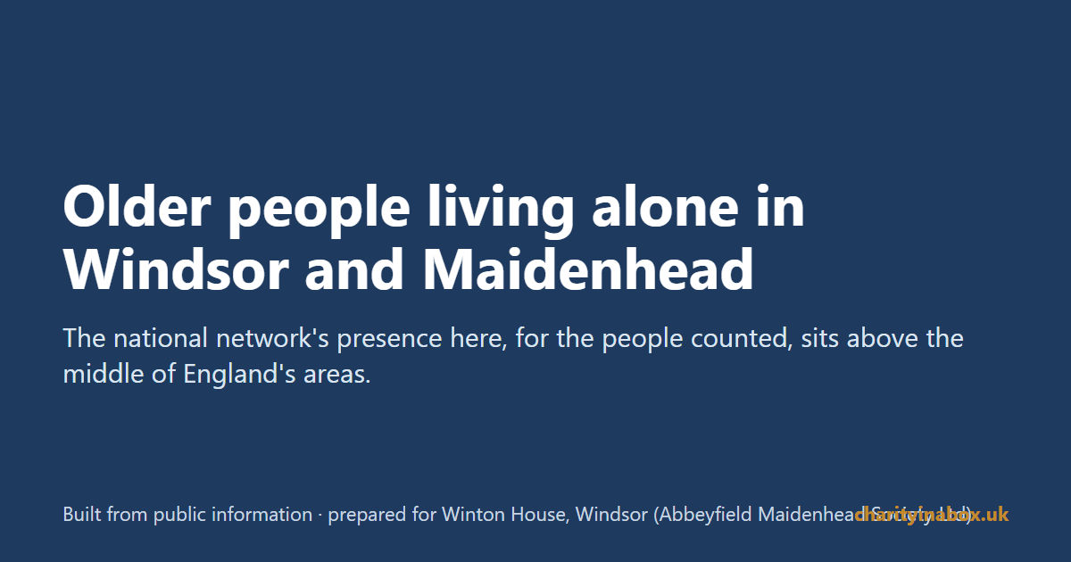 Older people living alone in Windsor and Maidenhead