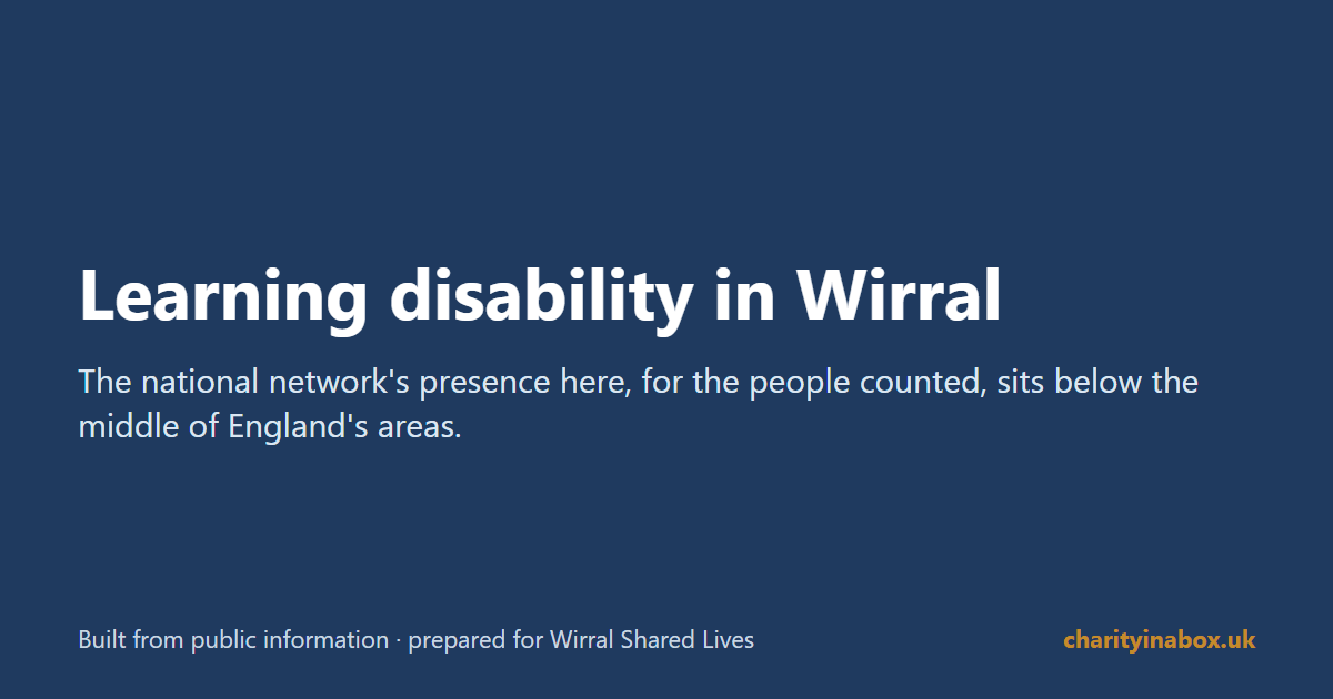 Learning disability in Wirral