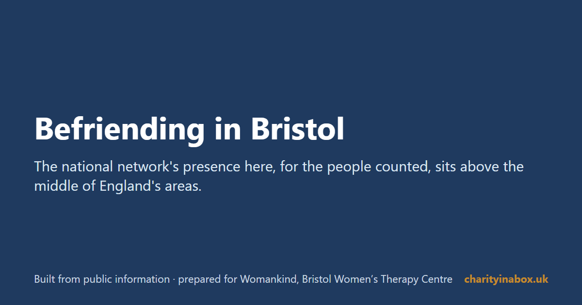 Befriending in Bristol