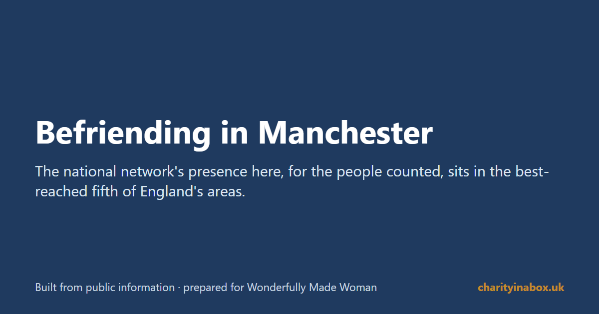Befriending in Manchester