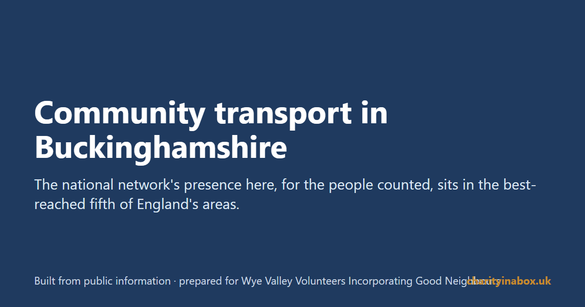 Community transport in Buckinghamshire
